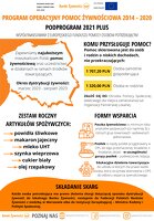 POPŻ21Plus_infgrafika na stronę internetową.pdf